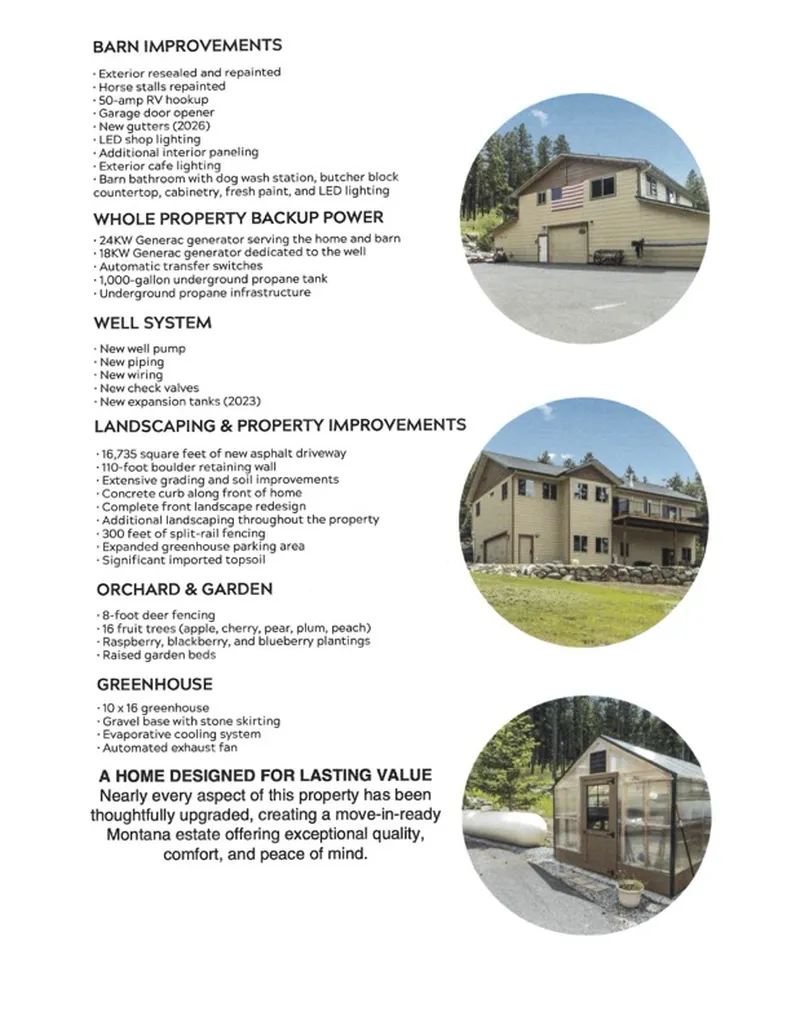 184 High Road Kalispell MT 59901