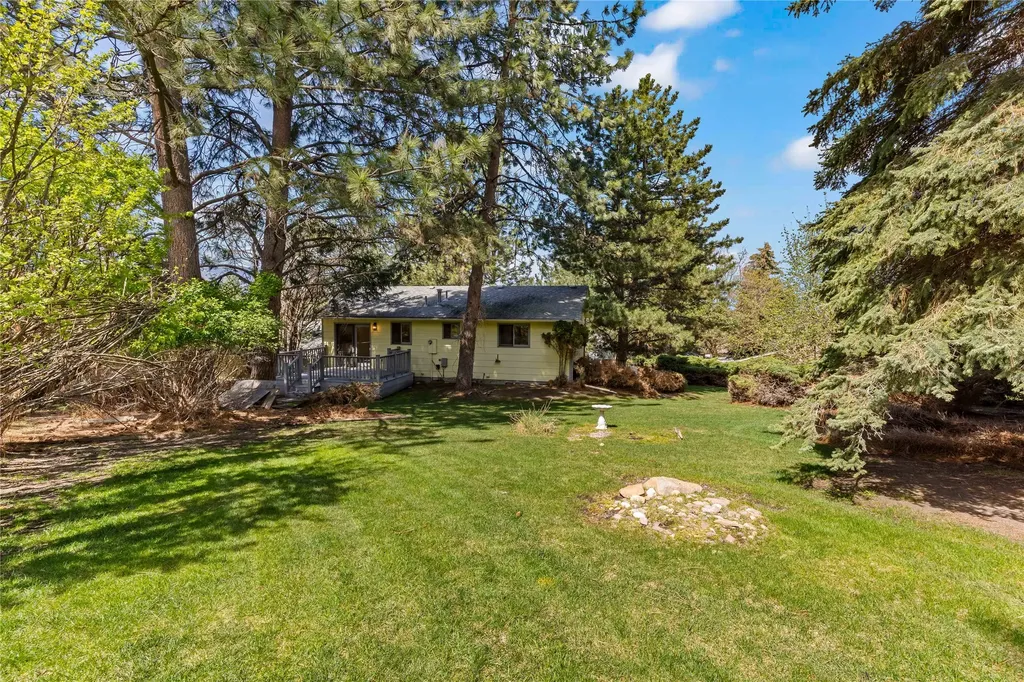 2804 Highwood Drive Missoula MT 59803