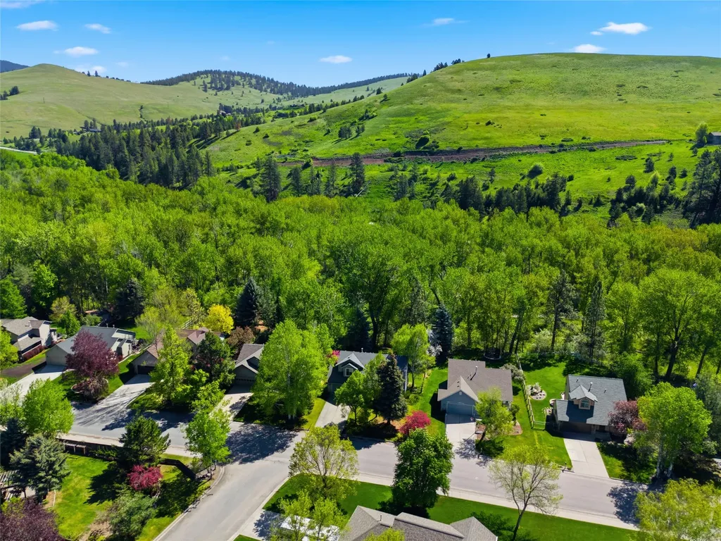 5434 Prospect Drive Missoula MT 59808
