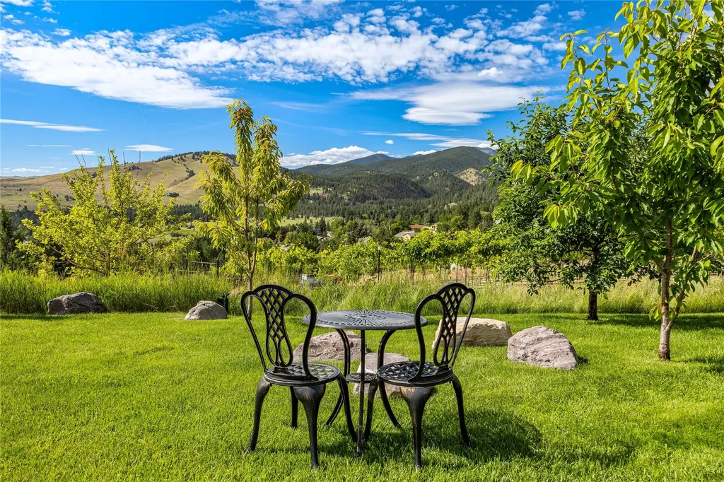 2722 Contour Road Missoula MT 59802