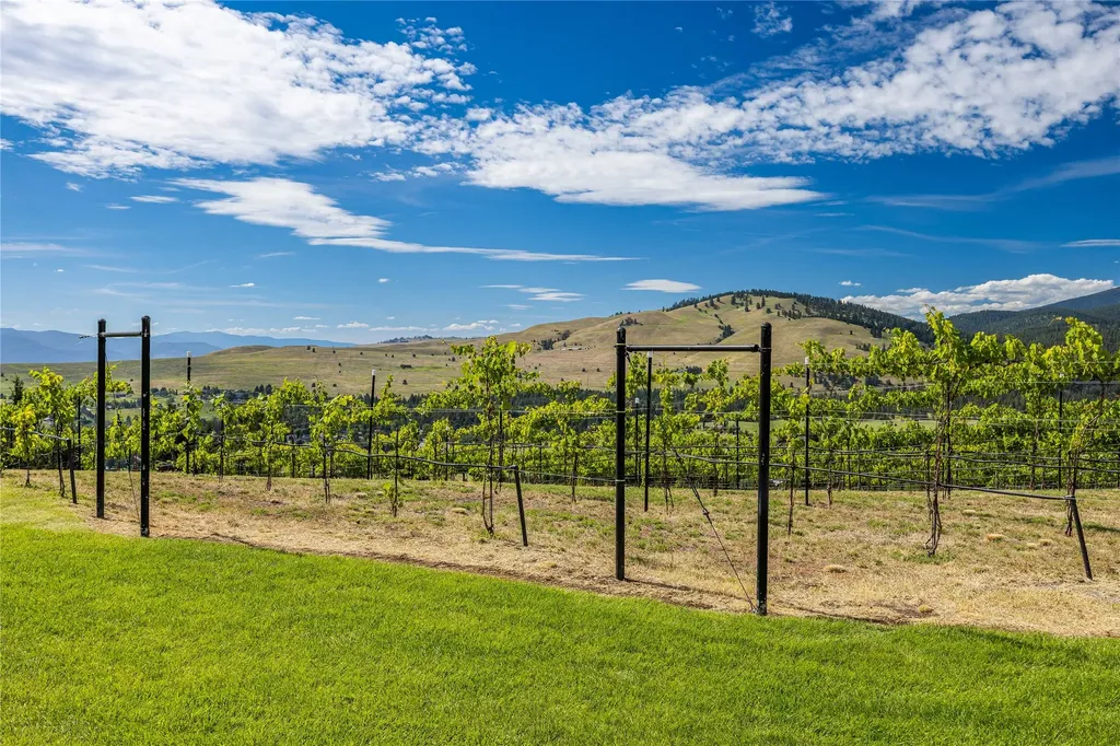 2722 Contour Road Missoula MT 59802