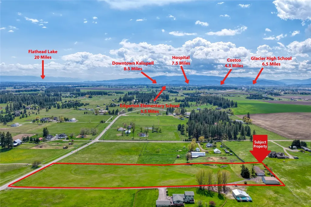 3340 Whitefish Stage Kalispell MT 59901