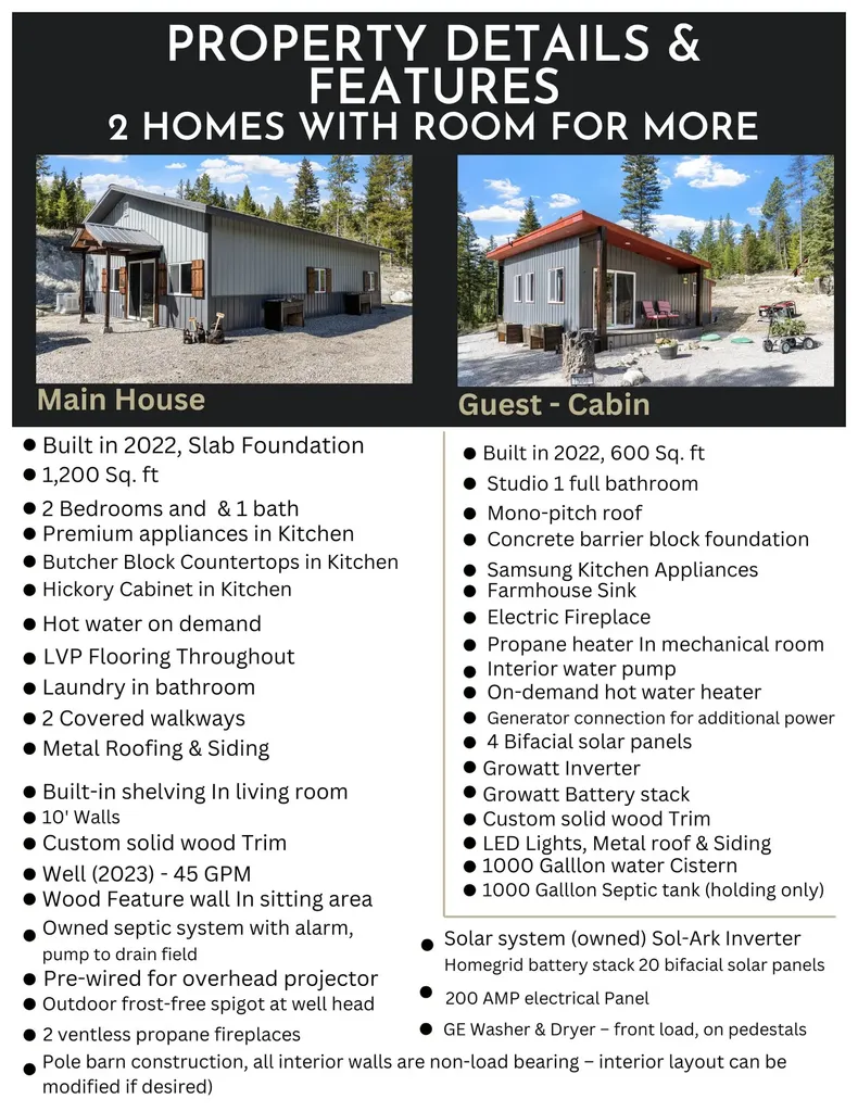 1500 Hodge Creek Road Kila MT 59920