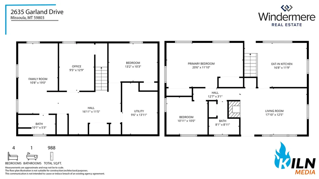 2635 Garland Drive Missoula MT 59803