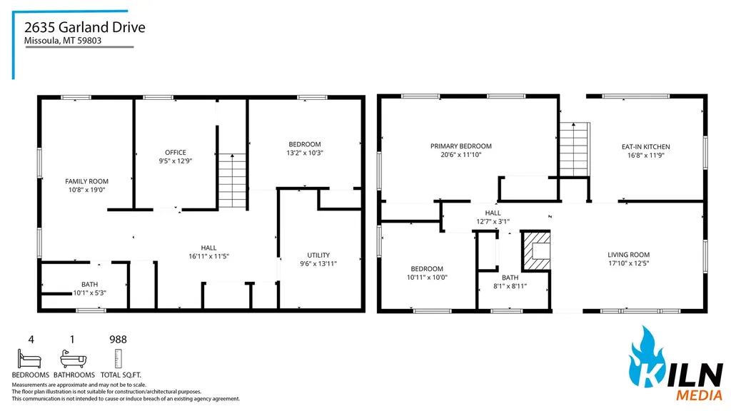 2635 Garland Drive Missoula MT 59803