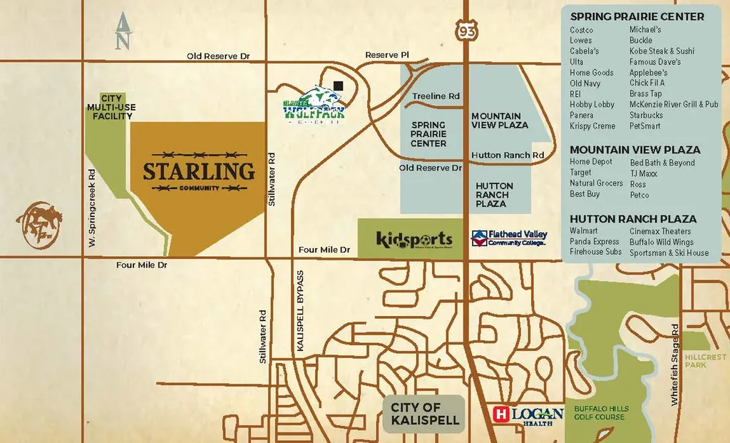 816 Rivet Way Kalispell MT 59901
