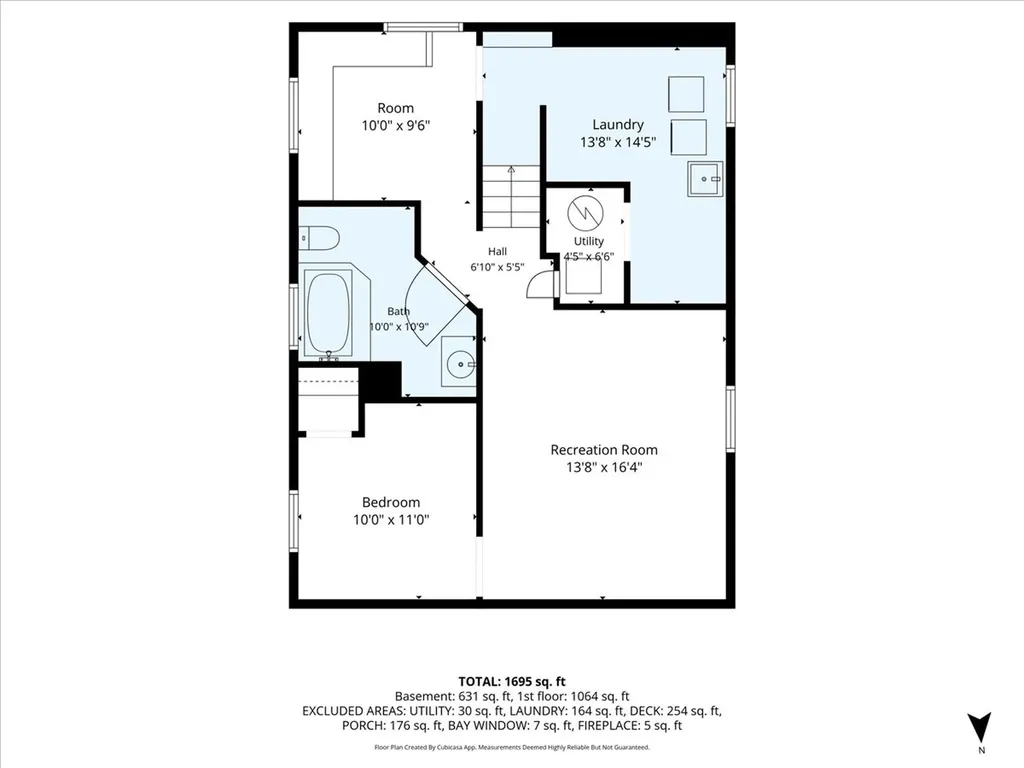 1906 Central Avenue Great Falls MT 59401