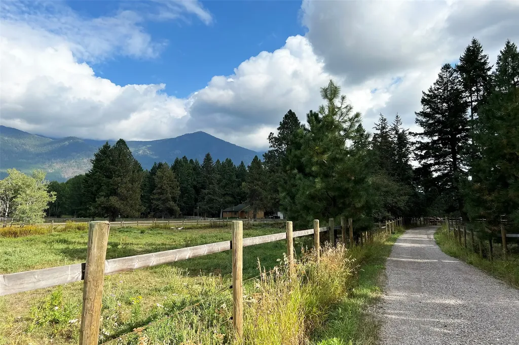 183 Middle View Trail S Columbia Falls MT 59912