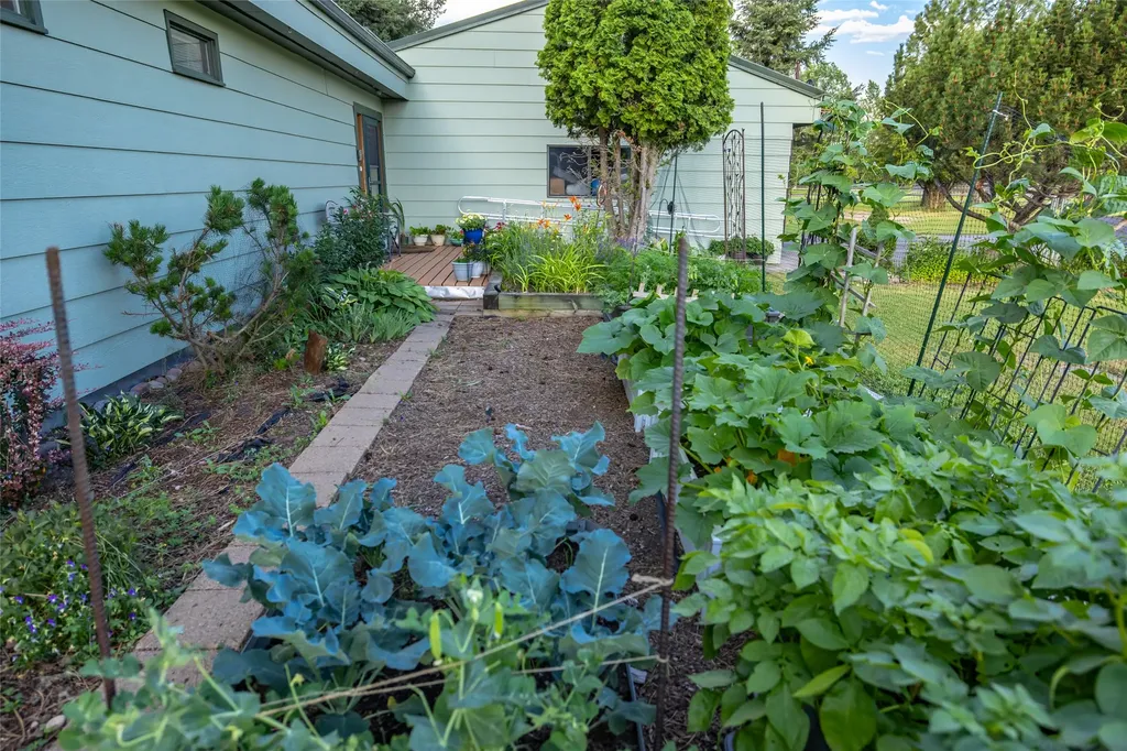 19 Sky Ridge Trail Kalispell MT 59901