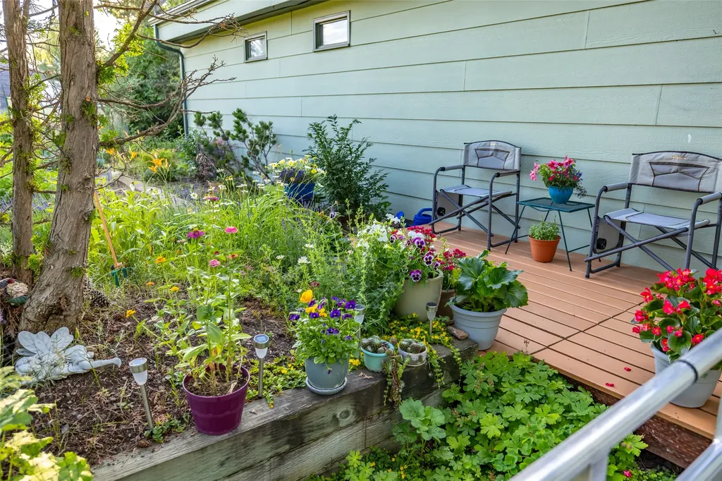 19 Sky Ridge Trail Kalispell MT 59901