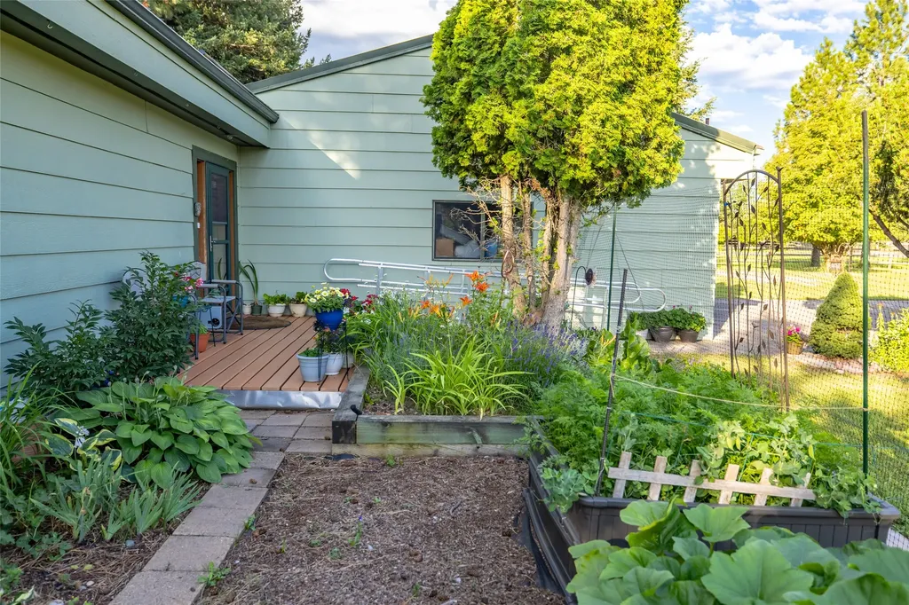 19 Sky Ridge Trail Kalispell MT 59901