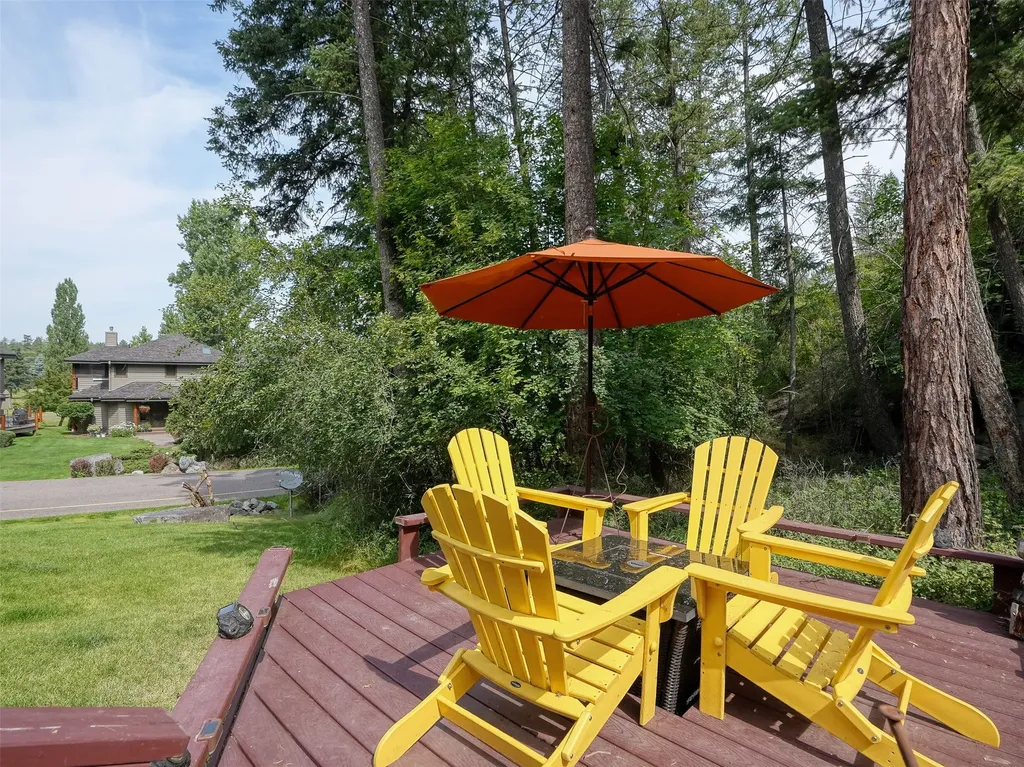 256 Eagle Bend Drive Bigfork MT 59911