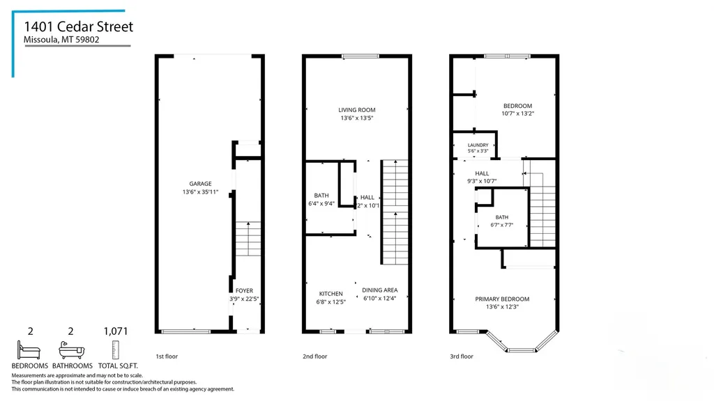 1401 Cedar Street Missoula MT 59802