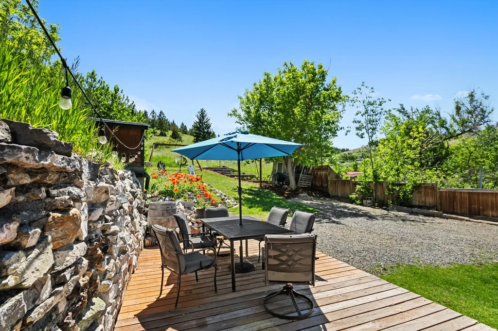 519 1st Street Helena MT 59601