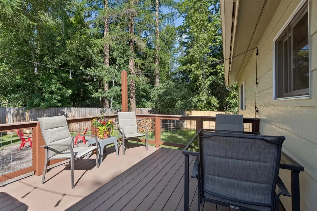 260 Fox Farm Court Whitefish MT 59937