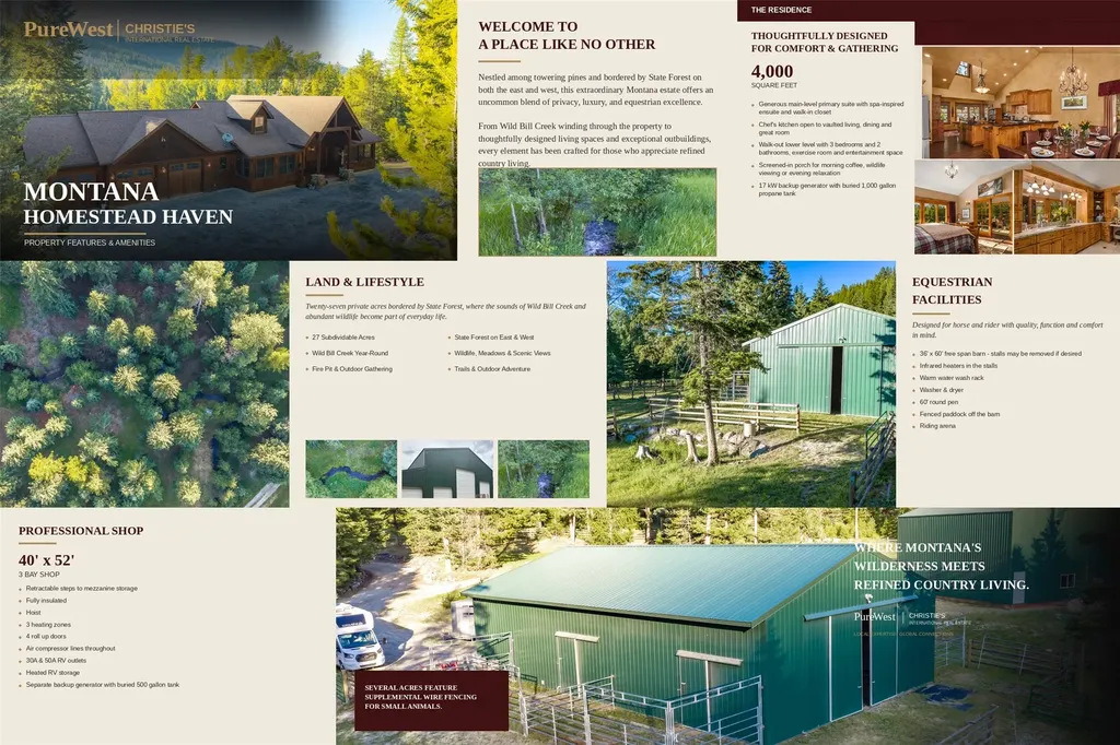 2207 Wild Bill Creek Road Kila MT 59920