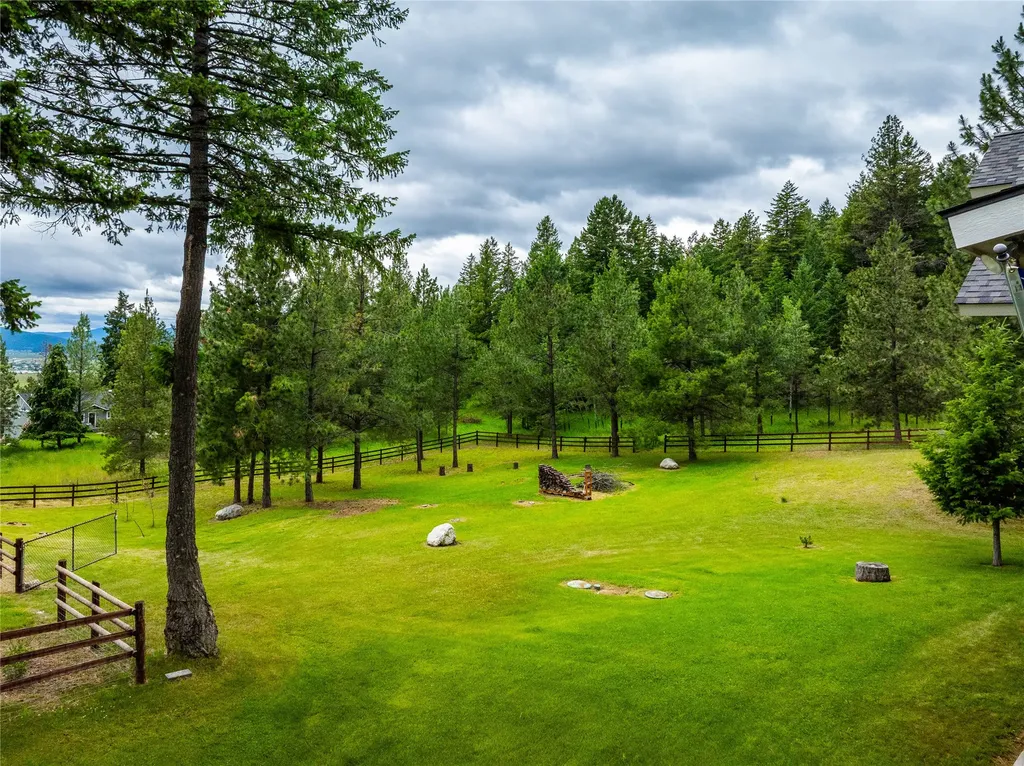 200 Badger Lane Kalispell MT 59901