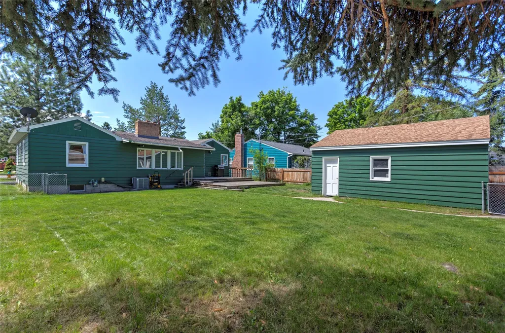604 Dearborn Avenue Missoula MT 59801