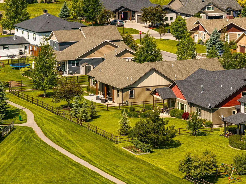 288 Parklands Trail Bozeman MT 59718