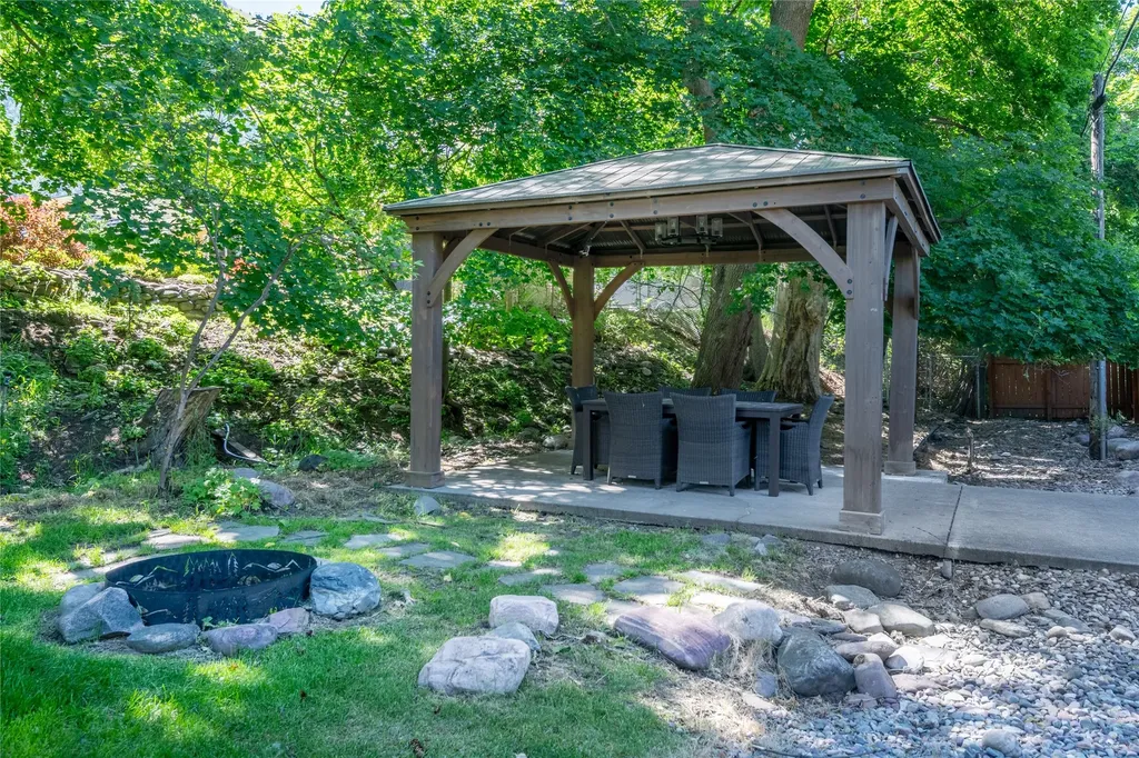 2215 Raymond Avenue Missoula MT 59802