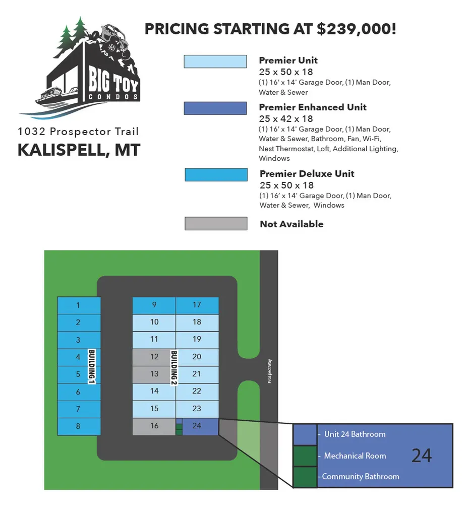 1032 Prospector Trail Kalispell MT 59901