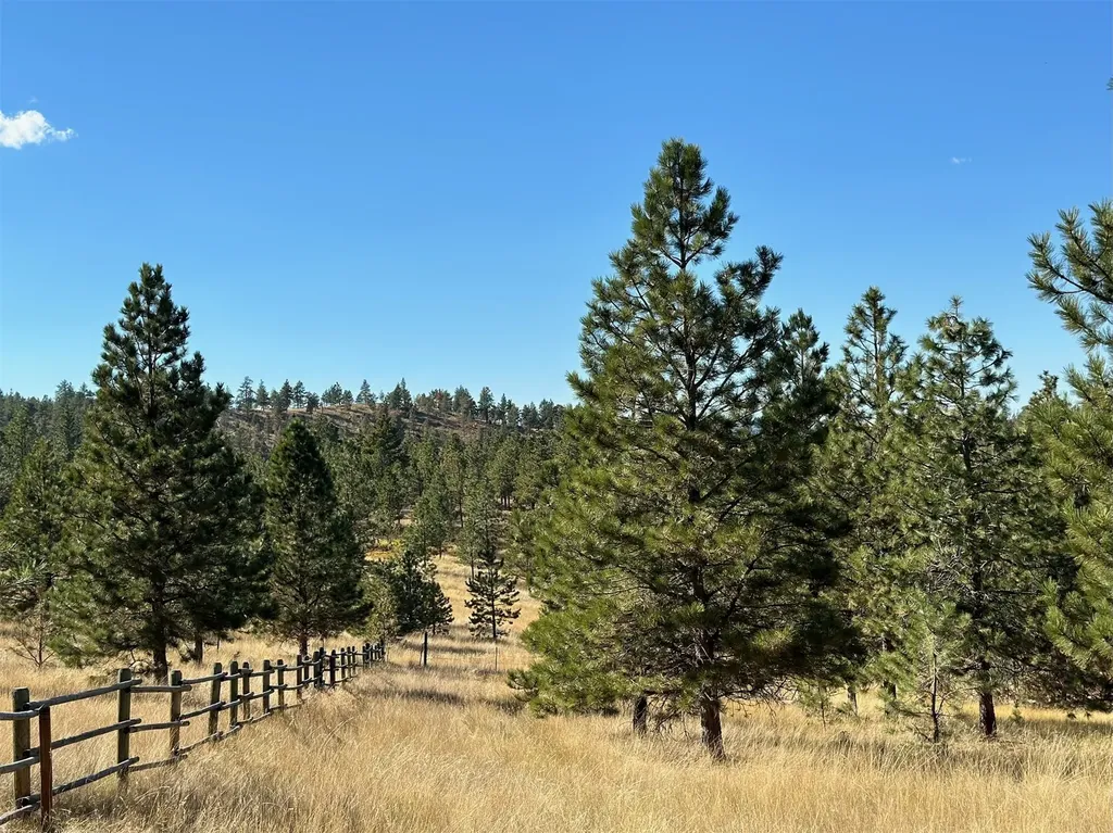 Nhn Highview Way Helena MT 59601