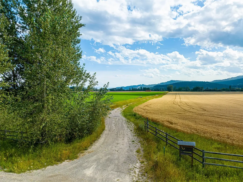 1203 Pheasant Hollow Way Kalispell MT 59901