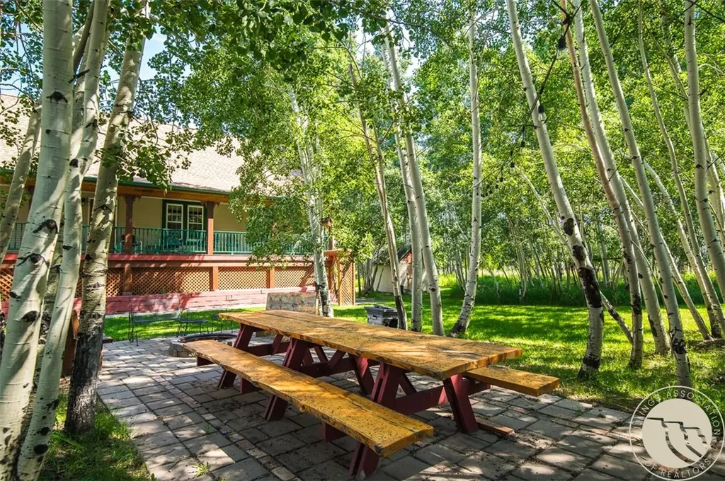 604 Cooper Avenue N (including Extra Lot) Red Lodge MT 59068