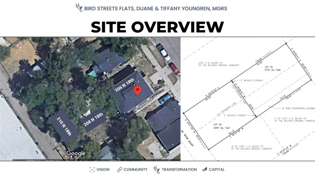 206-210 N 18th Street Billings MT 59101