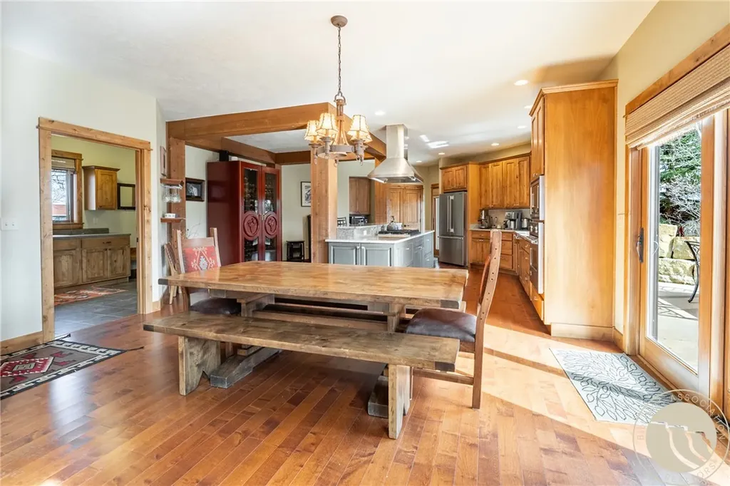 512 Bobcat Circle Red Lodge MT 59068