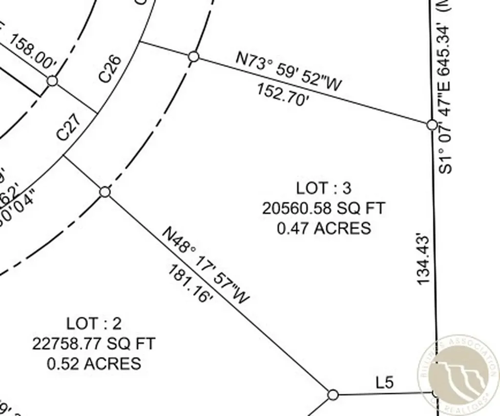 Lot 3 Glynn Abbey Way Billings MT 59106