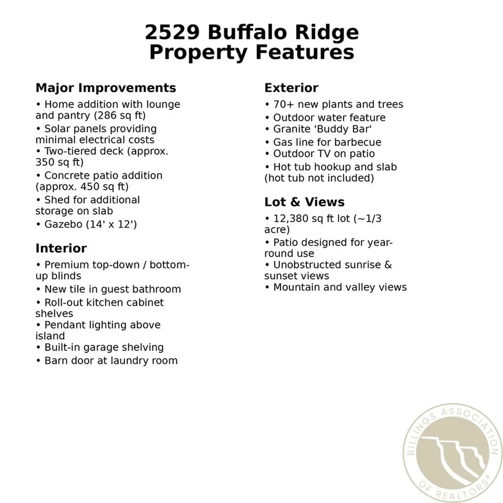 2529 Buffalo Ridge Trail Billings MT 59106