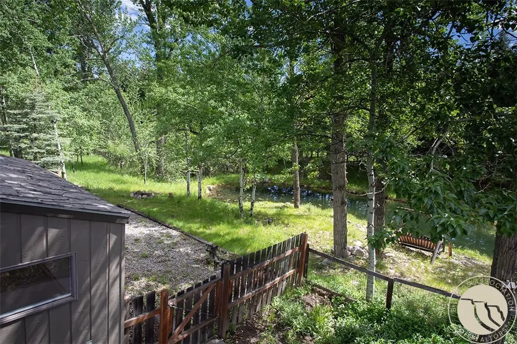 940 Park Avenue S Red Lodge MT 59068