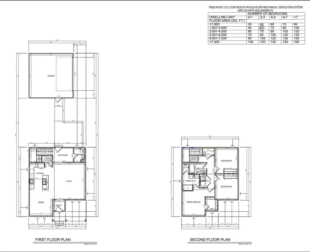 1817 Street Peter Lane Billings MT 59101