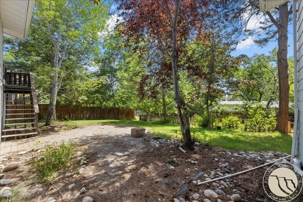 2218 Fairway Drive Billings MT 59102