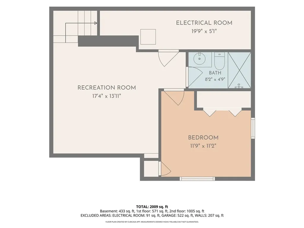 1906 Front Street Billings MT 59101