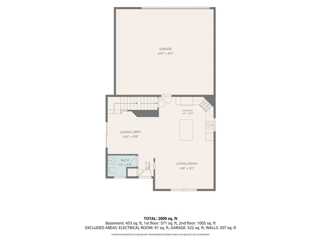 1906 Front Street Billings MT 59101