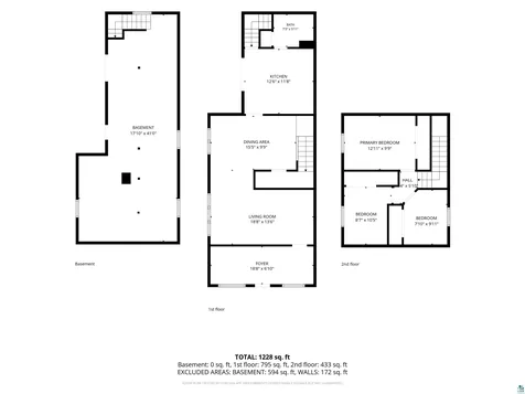 2021 Ohio Avenue Superior WI 54880