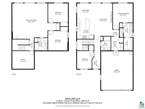 2236 Hoover Street Duluth MN 55811