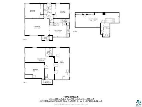 19 E Buffalo Street Duluth MN 55811