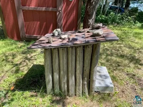 2448 E Cabin Circle Road Makinen MN 55763-0000