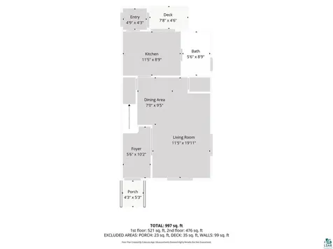 2006 Butler Avenue Superior WI 54880