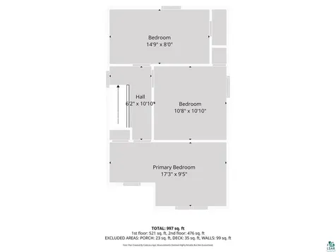 2006 Butler Avenue Superior WI 54880