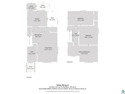 2006 Butler Avenue Superior WI 54880