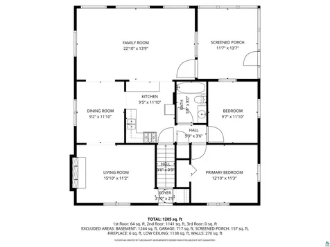 1815 Piedmont Avenue Duluth MN 55811