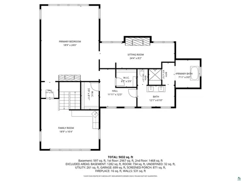 31235 Birch Grove Road Washburn WI 54891