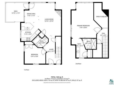 4576 Cove Side Cottage Road Beaver Bay MN 55601