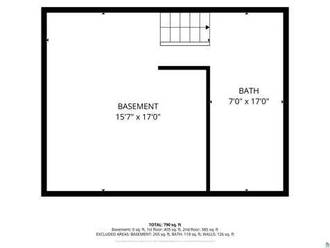 1301 Cypress Avenue Superior WI 54880