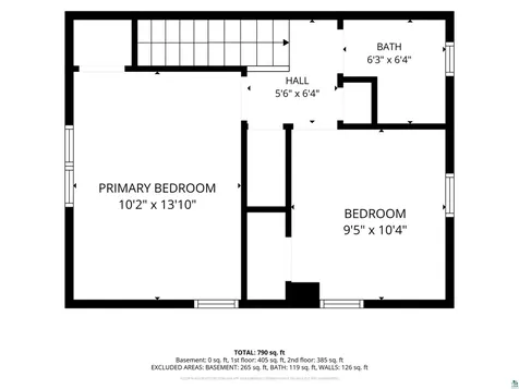 1301 Cypress Avenue Superior WI 54880