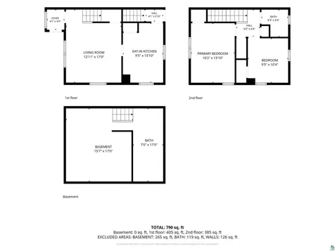 1301 Cypress Avenue Superior WI 54880